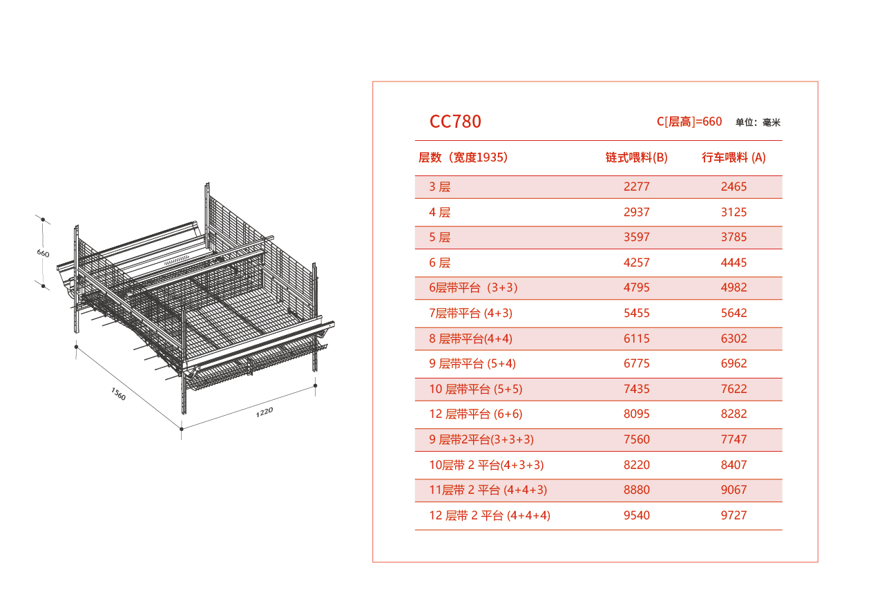 4.1、層疊式蛋雞籠CC780（附圖）.jpg