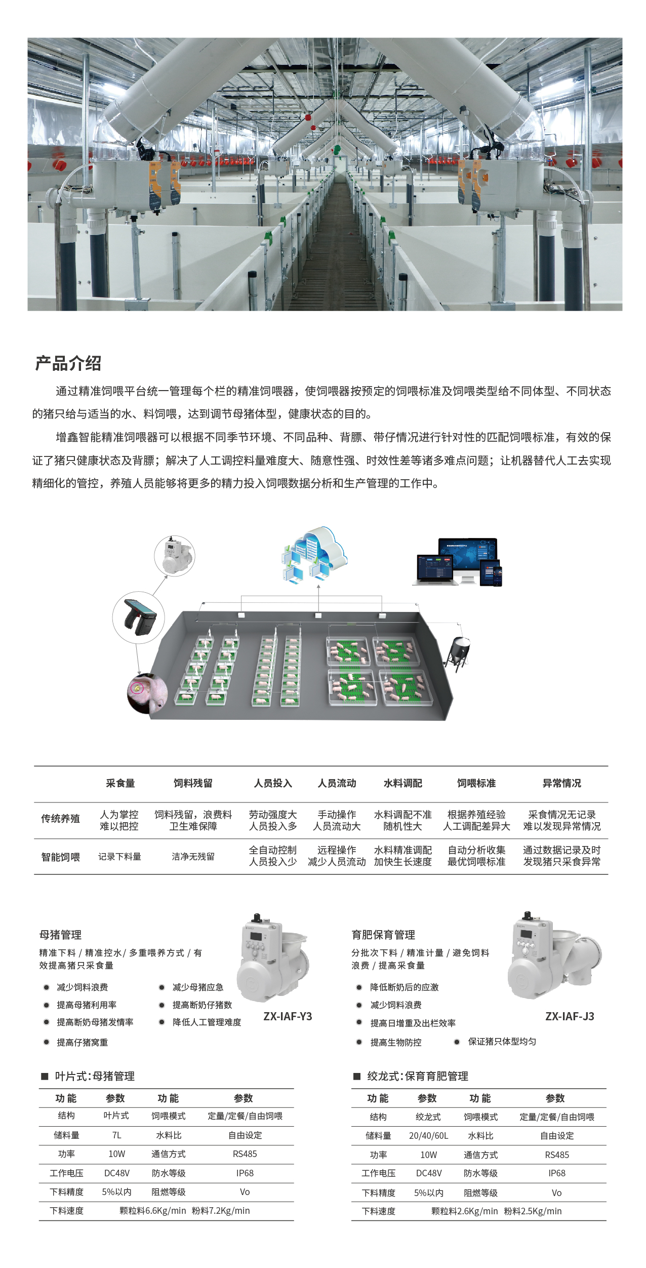 智能精準(zhǔn)飼喂器_畫板 1 副本 26.jpg
