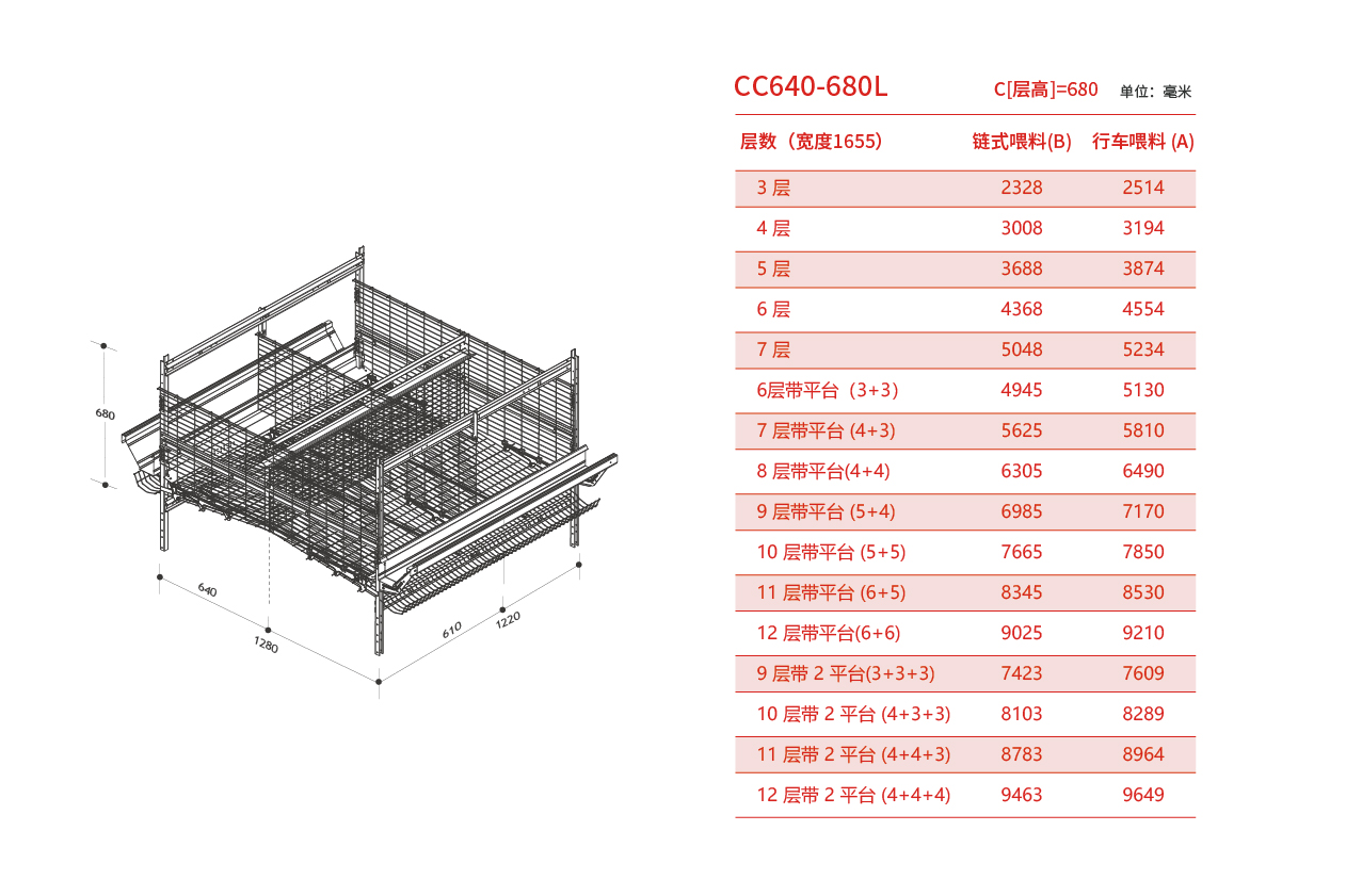 7.1、層疊式蛋雞籠CC640-680L_(附圖).jpg