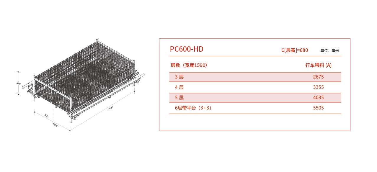 6.1、熱浸鋅層疊式育雛育成籠PC600-HD（附圖）.jpg